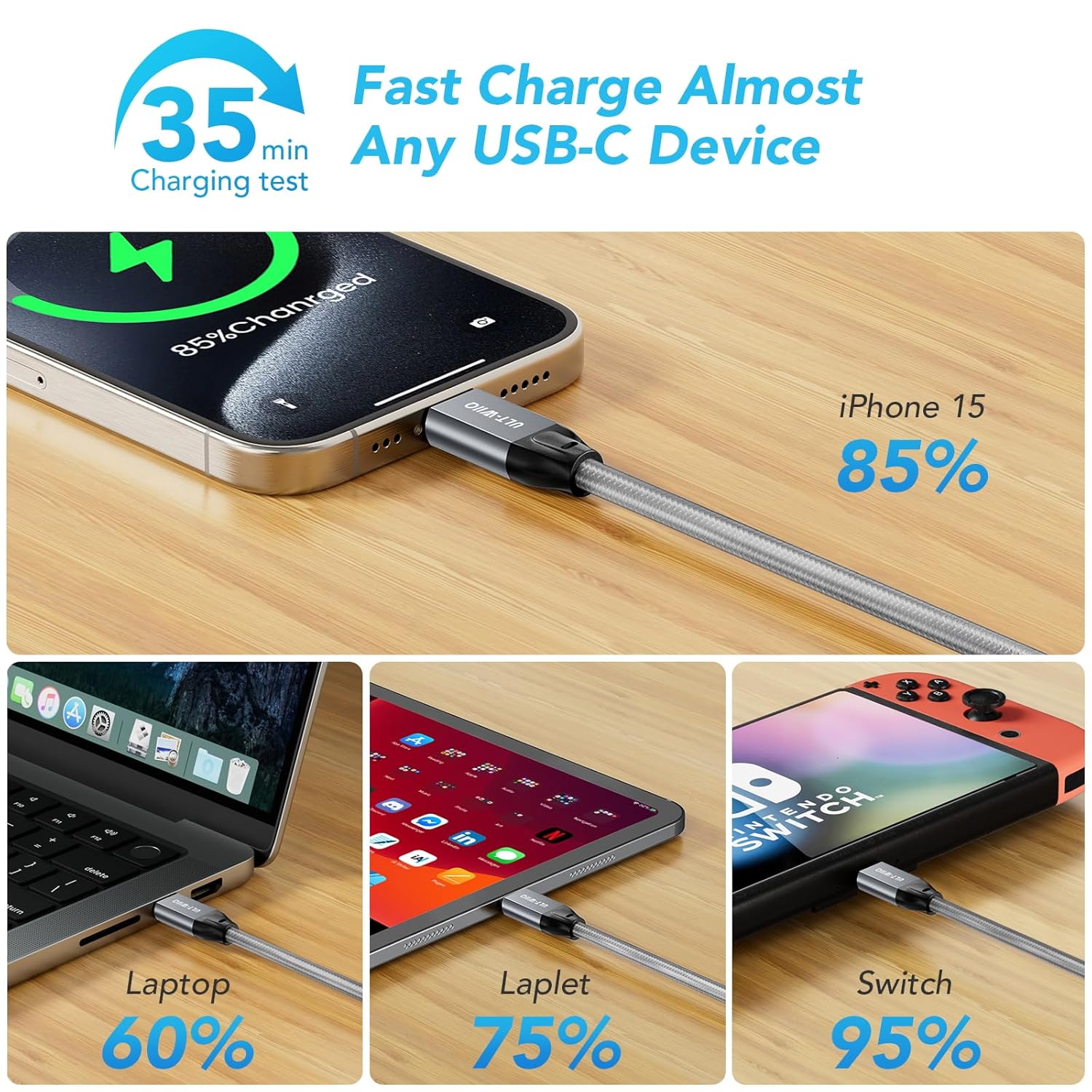 Thumbnail 3 de ULT-WIIQ 5FT Nylon Braided USB-C to USB-C 3.2 Gen 2x2 Video Cable