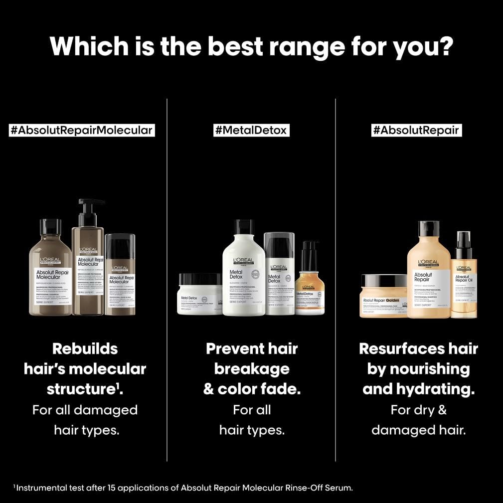 Thumbnail 6 de L’Oréal Professionnel Absolut Repair Molecular Leave-In Hair Mask for extremely damaged hair