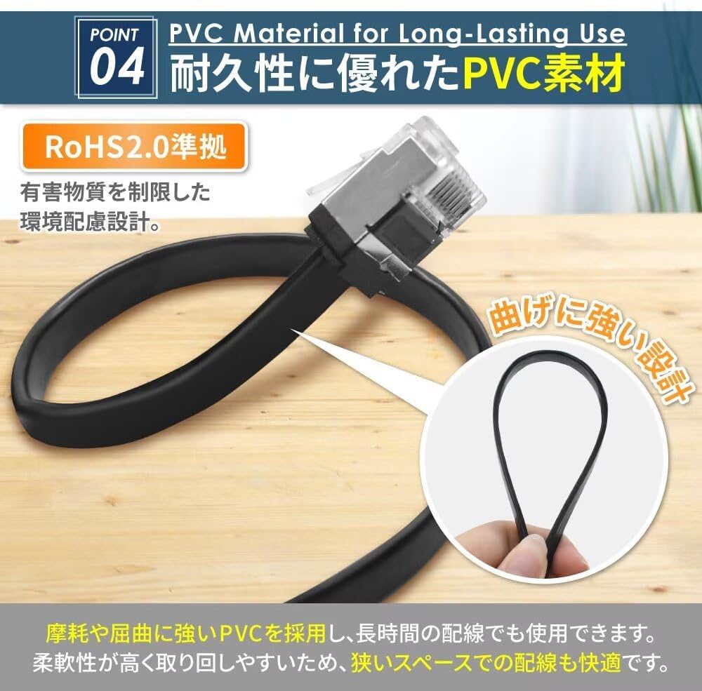 Detalle de shizukawill ACLAN02BK100M CAT7 LANケーブル フラットタイプ 10m ブラック