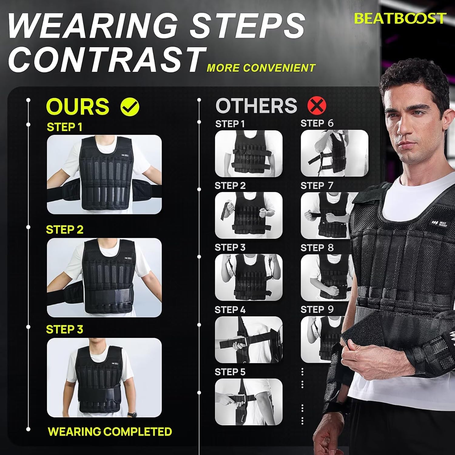 Detalle de BeatBoost Weighted Vest 20 lb adjustable workout vest ๐