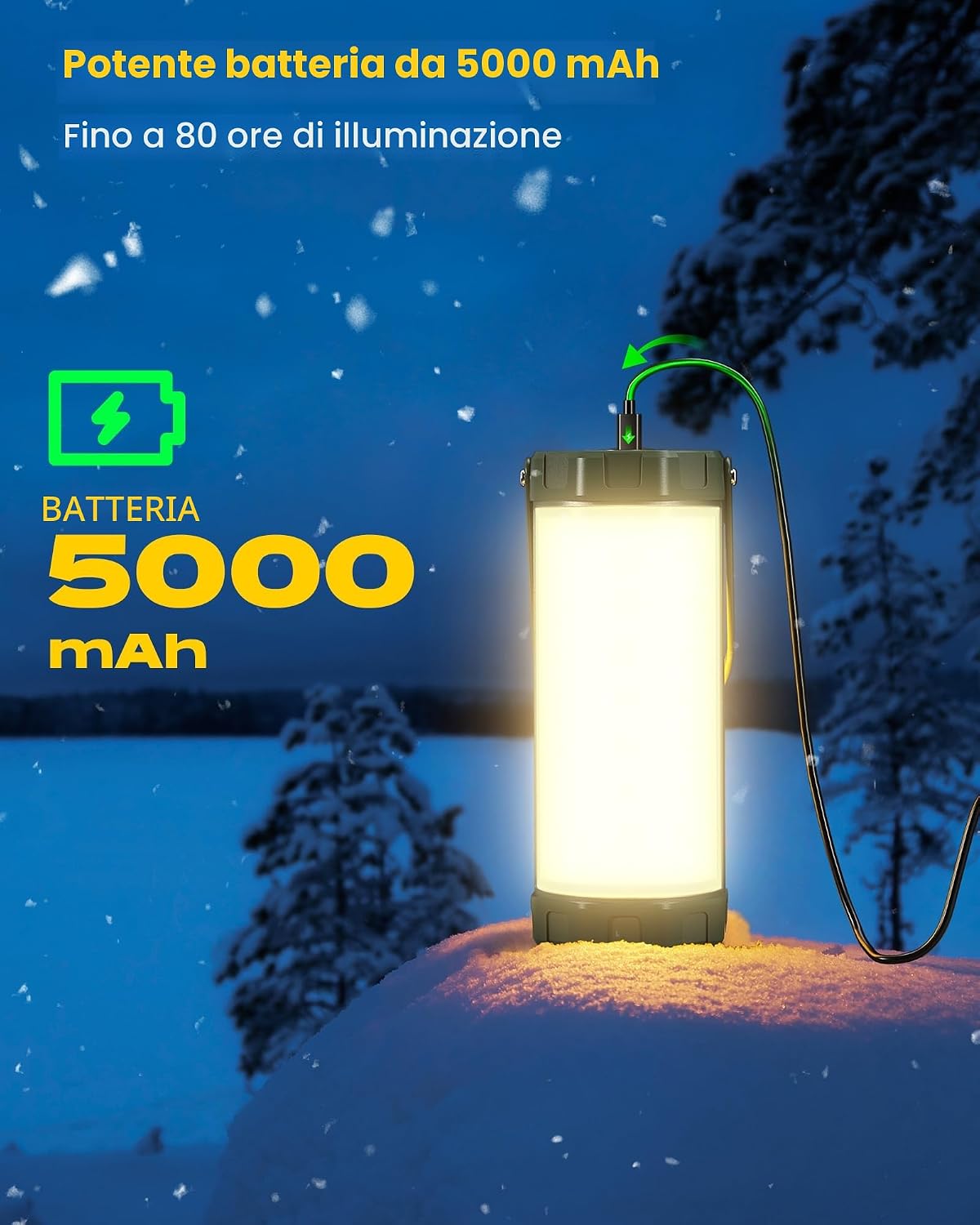 Thumbnail 4 de Glocusent Lanterna da Campeggio 1200LM 5000mAh 🌲