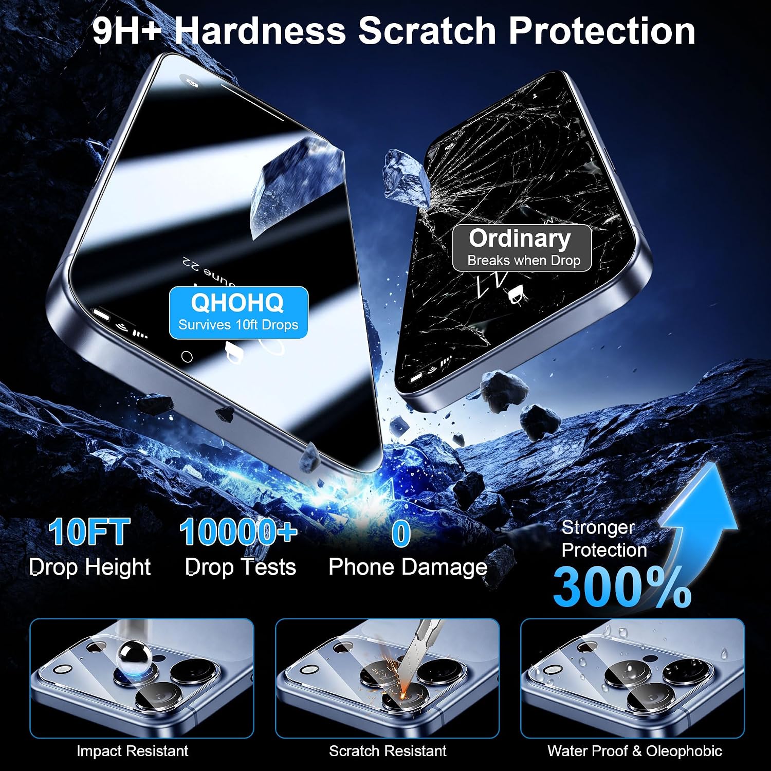 Detalle de QHOHQ iPhone 18 Pro 6.3-Inch Privacy Screen Protector, 9H+ Tempered Glass