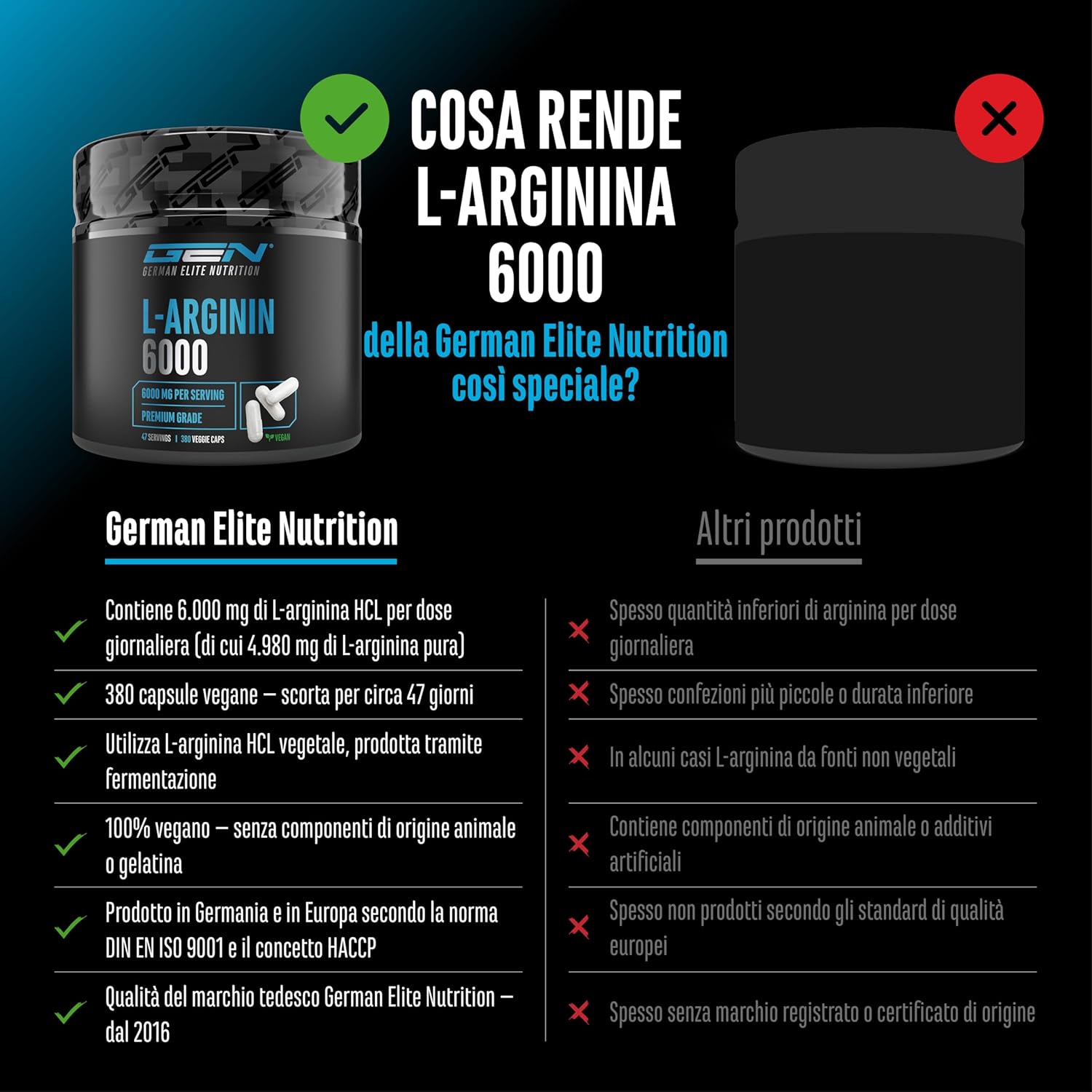 Thumbnail 2 de German Elite Nutrition L-Arginin 380 capsule vegane