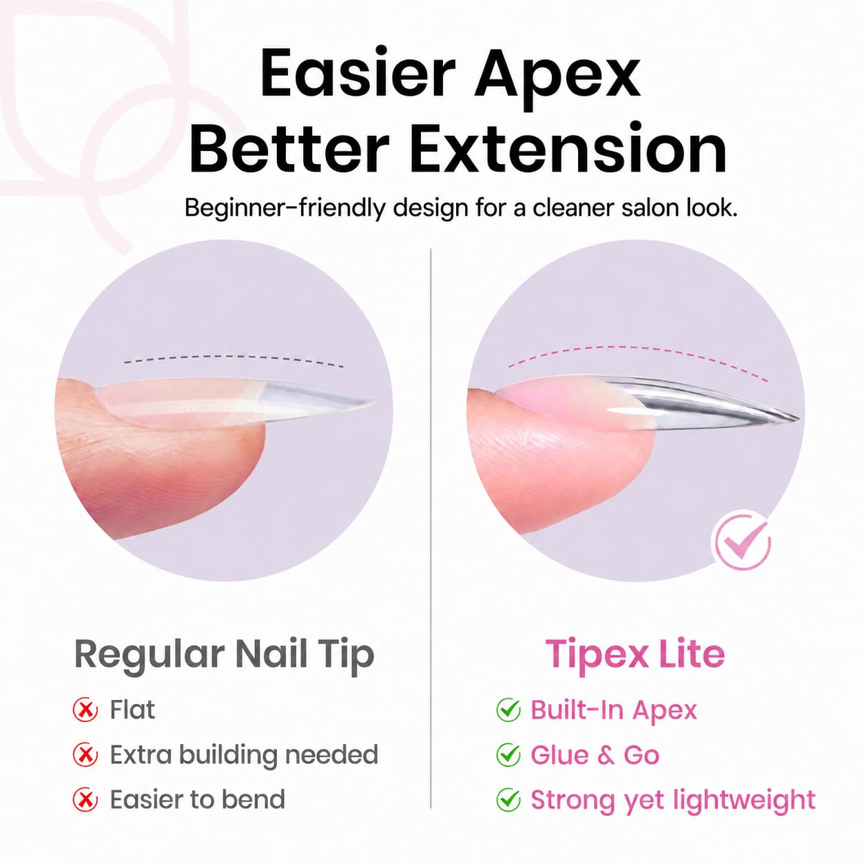 Detalle de Beetles Tipex Lite Instant Apex Nail Tips (Medium Stiletto) — 16 Sizes 00–14
