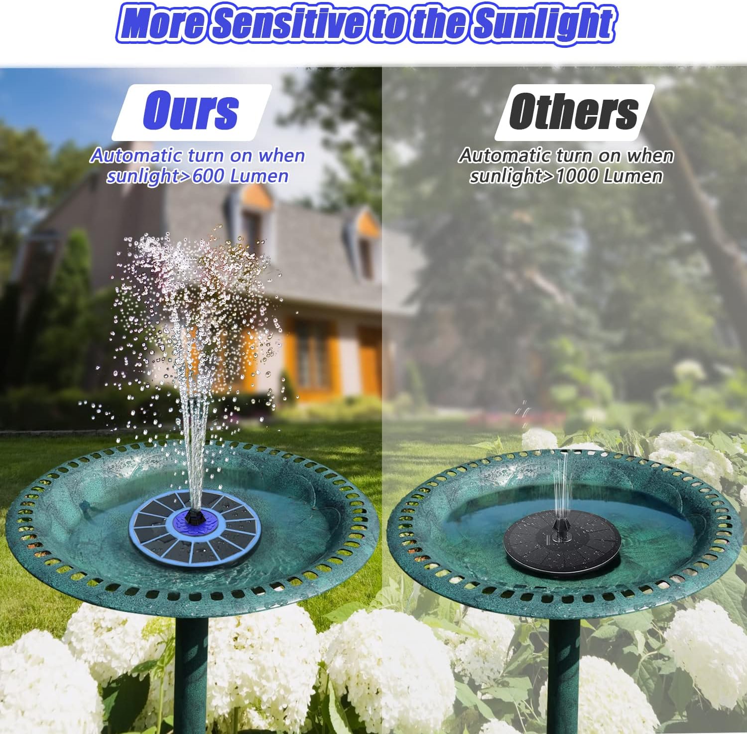 Detalle de SZMP Solar Fountain Upgrade: 3.5W Solar Powered Bird Bath Fountain with 7-in-1 Nozzles