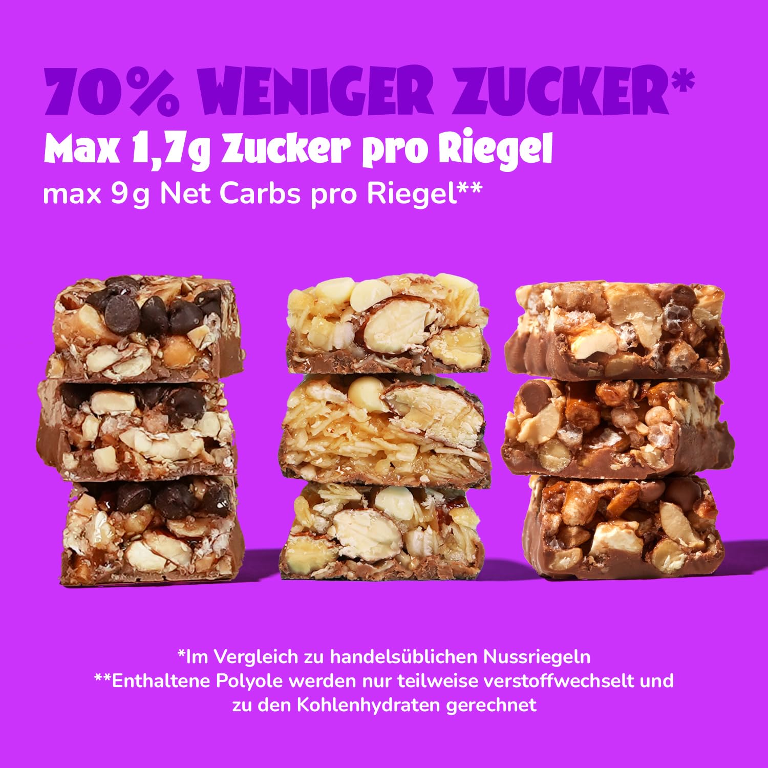 Thumbnail 2 de ahead Nutbar Mixbox – Nussriegel & Müsliriegel ohne Zuckerzusatz (12×35 g, nur 1,7 g Zucker)