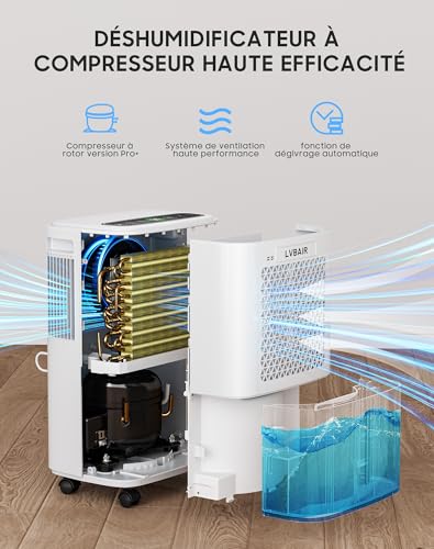 Thumbnail 8 de LVBAIR Deshumidificador eléctrico de 12 l/día: compacto, inteligente y versátil para hogares pequeños