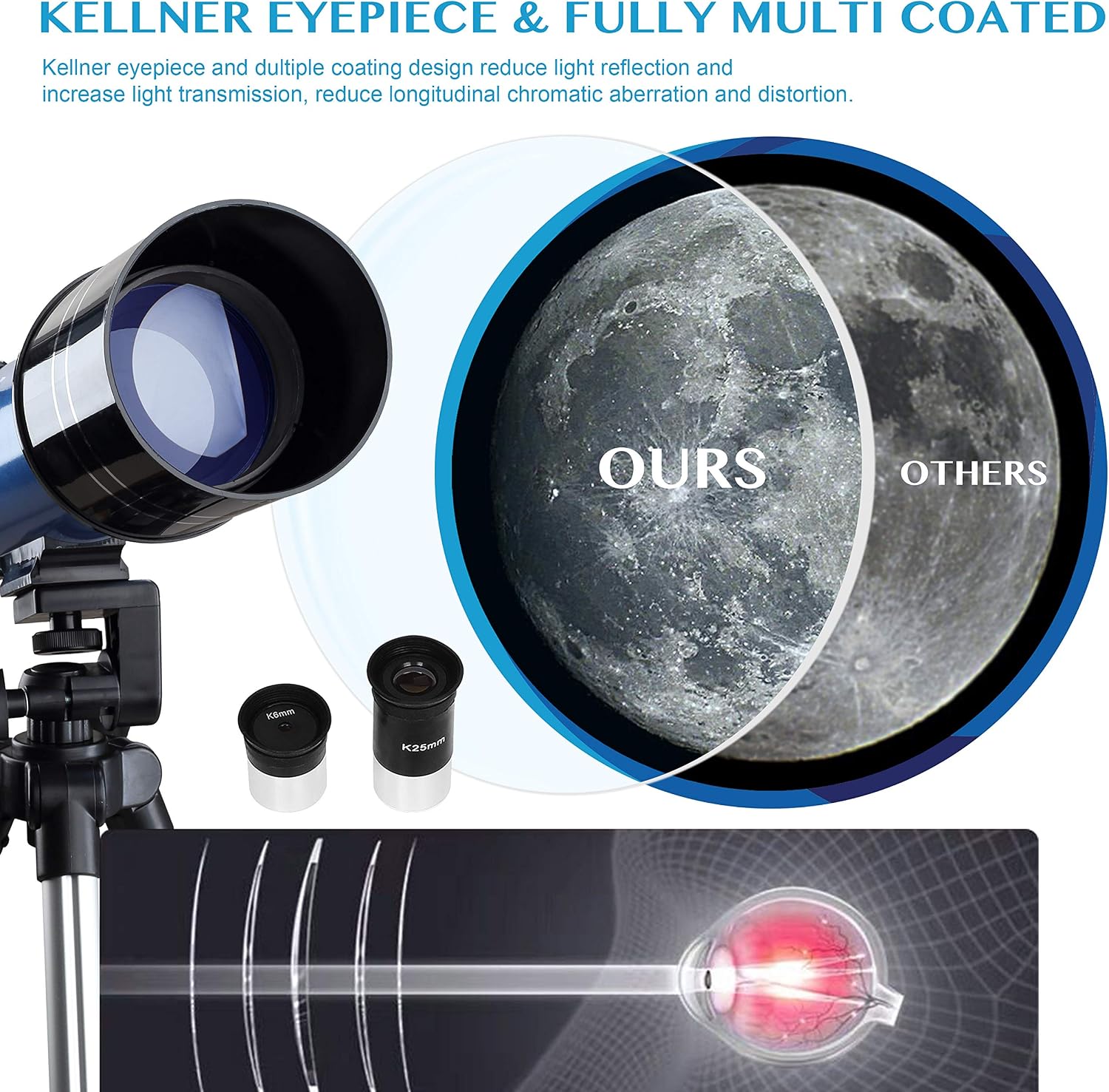 Detalle de AOMEKIE telescopio astronomico 70 mm con lunghezza focale 400 mm, oculari K6/K25 e supporto telefono