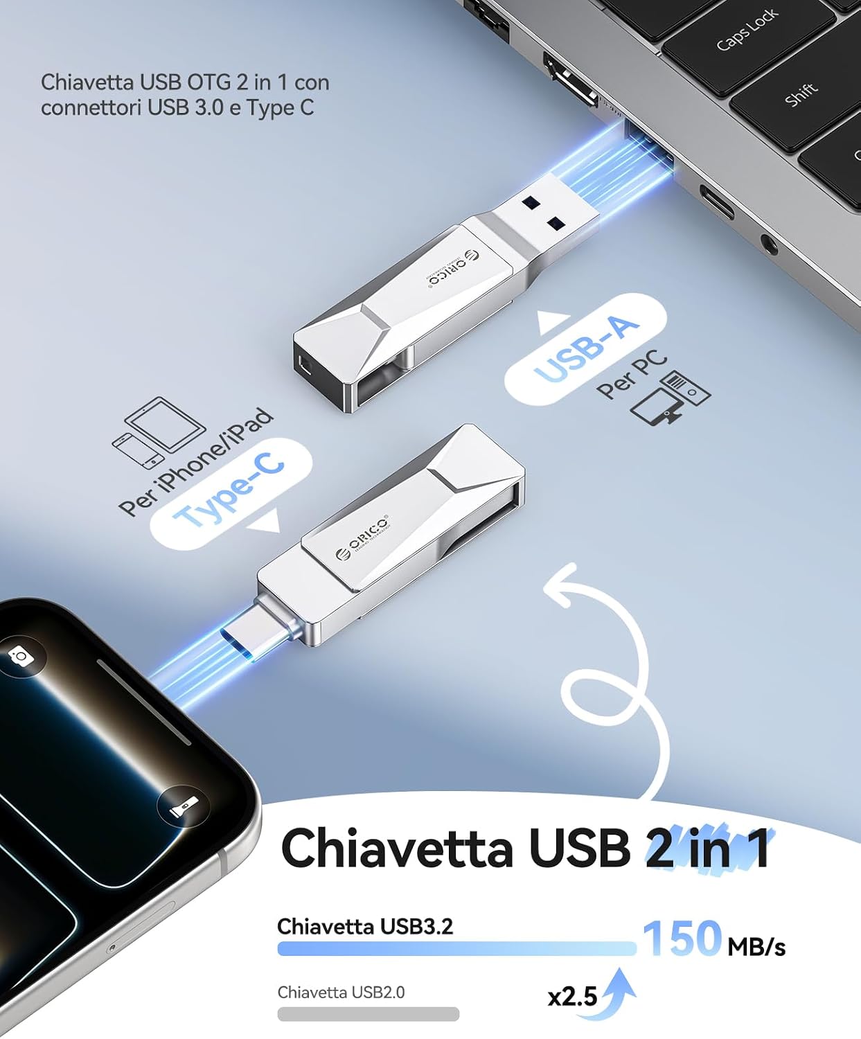 Detalle 2 de ORICO CB05 128 GB USB 3.2 Chiavetta OTG