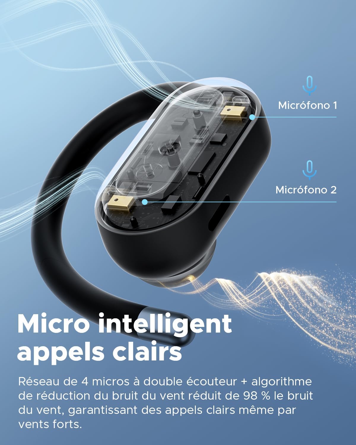 Thumbnail 3 de truefree EarFit DS1 Écouteurs Open‑Ear 40H