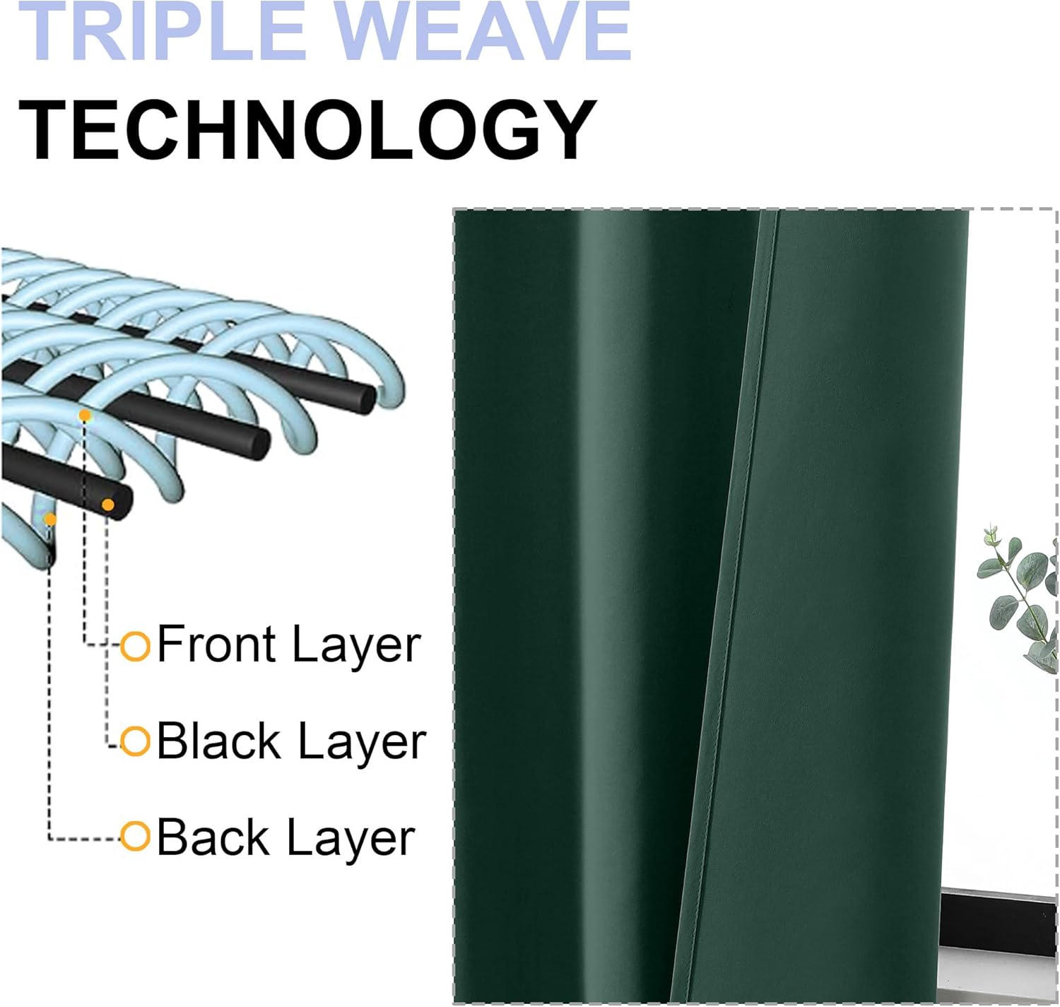 Thumbnail 4 de Simplebrand Ava SESMWGRP4063SET2EVG Blackout Curtains, 2 Panels, 40 x 63 Inches