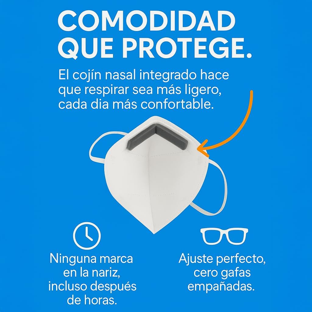 Detalle de Mascarillas FFP3 sin válvula 20 unidades
