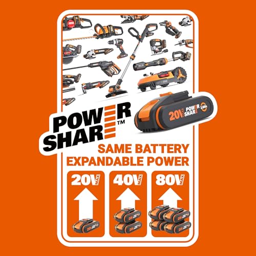 Thumbnail 10 de WORX WG583E.9 Akku-Laubbläser/Laubsauger 40V – 3-in-1, 575 m³/h, 12:1 Mulchverhältnis