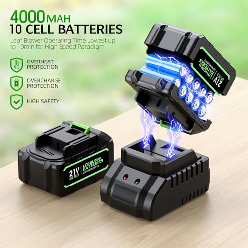 Thumbnail 2 de Comchoi Soplador de Hojas inalámbrico con motor sin escobillas, 990.000 RPM, 2 baterías y 5 velocidades