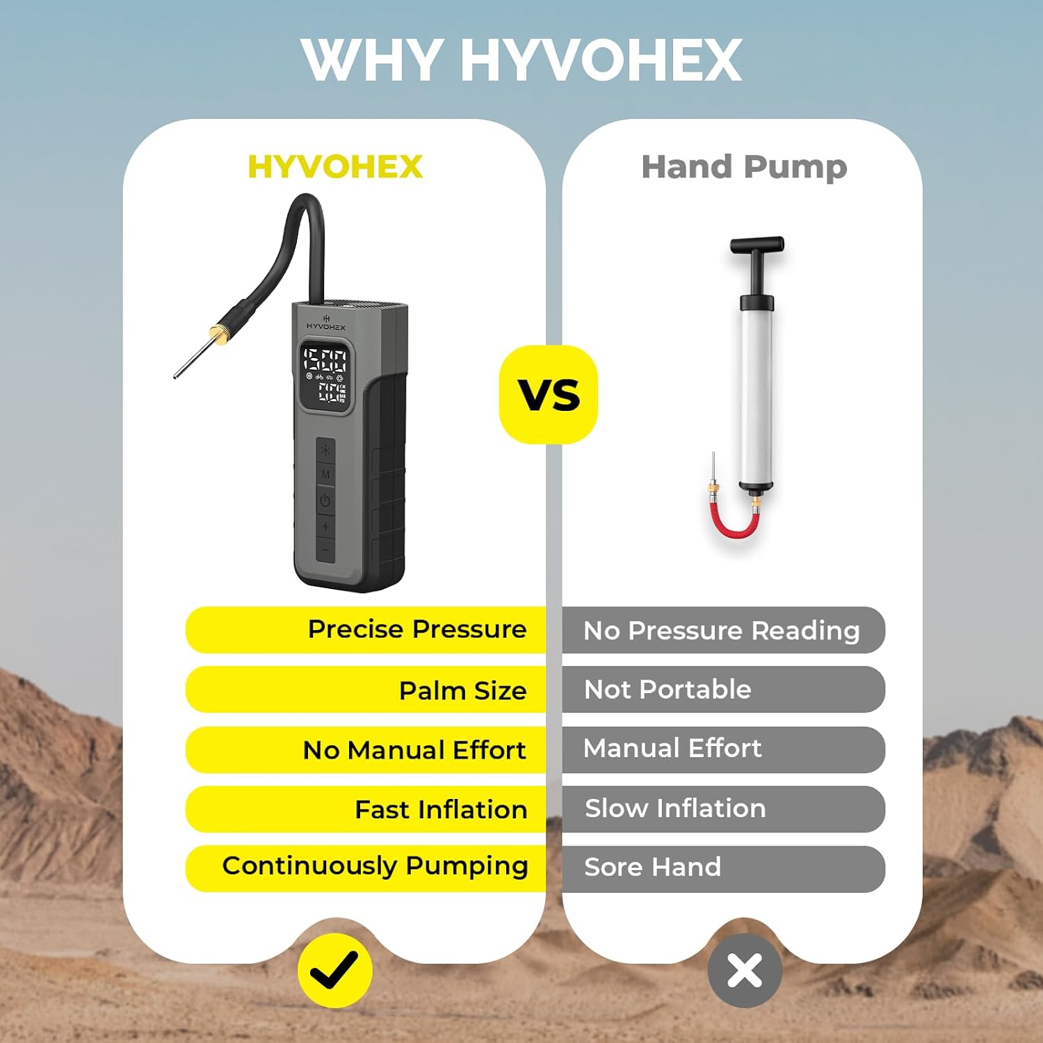 Thumbnail 2 de HYVOHEX Tire Inflator 150 PSI
