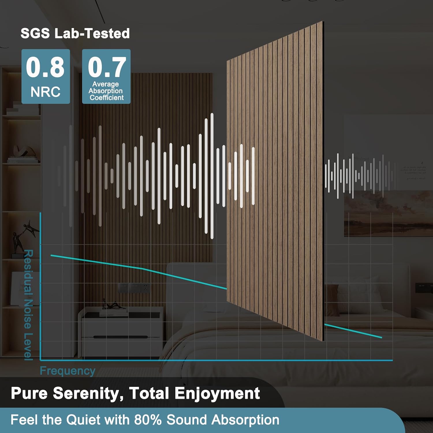 Detalle 2 de AKUMAX AM -3D05-Teak-8mm-8P Walnut Acoustic Slat Wall Panels, 4-Pack