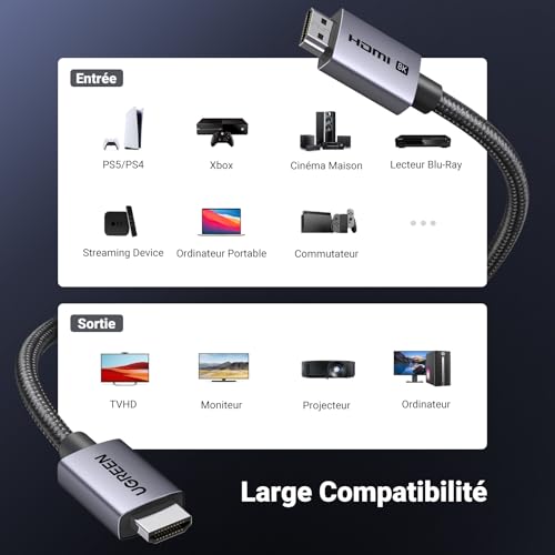 Thumbnail 6 de UGREEN Câble HDMI 2.1 Certifié 8K/10K – 2m, 48 Gbps