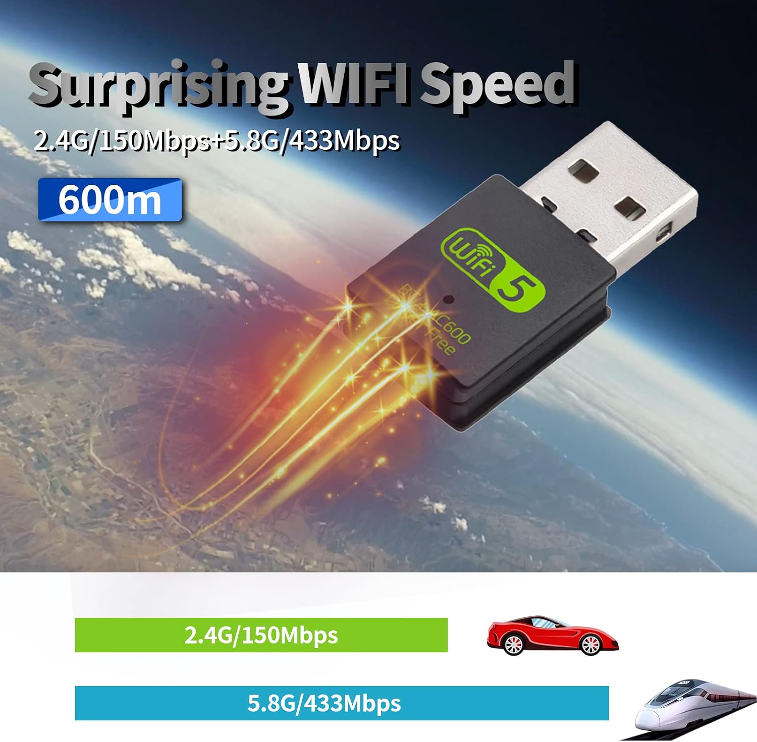 Detalle de RUIZHI WLAN-Stick USB 2-in-1: Dualband WLAN + Bluetooth 4.2