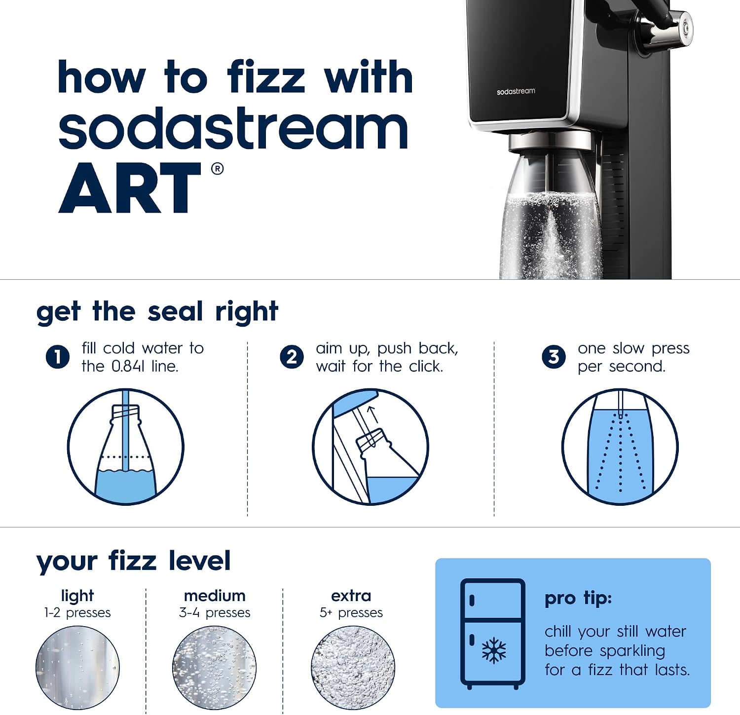 Detalle de SodaStream sparkling water maker ART