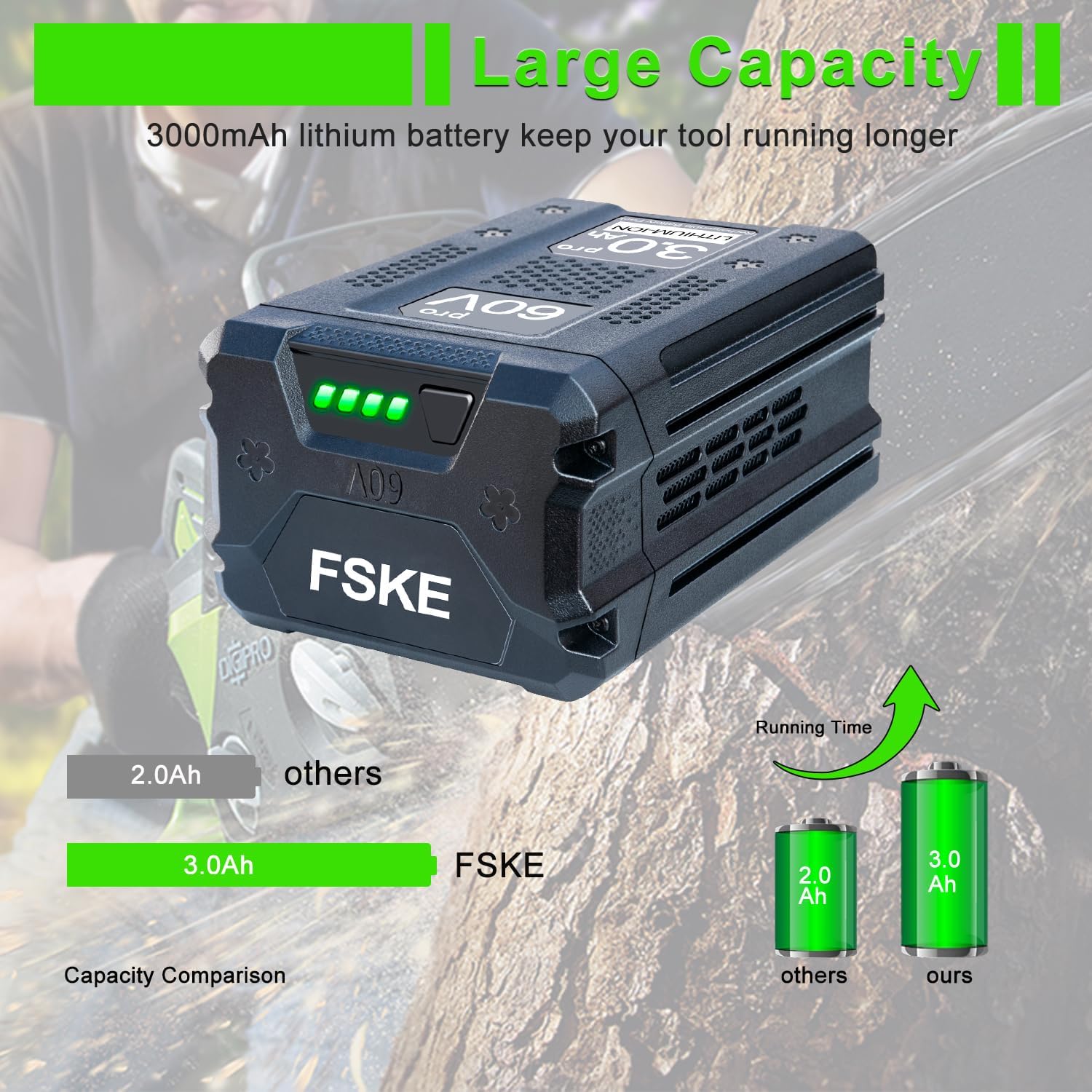 Detalle de FSKE Replacement Battery 3Ah