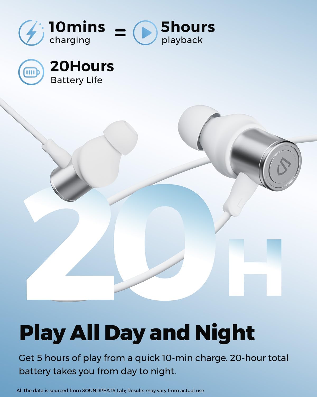 Thumbnail 6 de SOUNDPEATS Q40 HD Sports Bluetooth Neckband Headphones, LDAC, IP67, 20-Hour Playtime