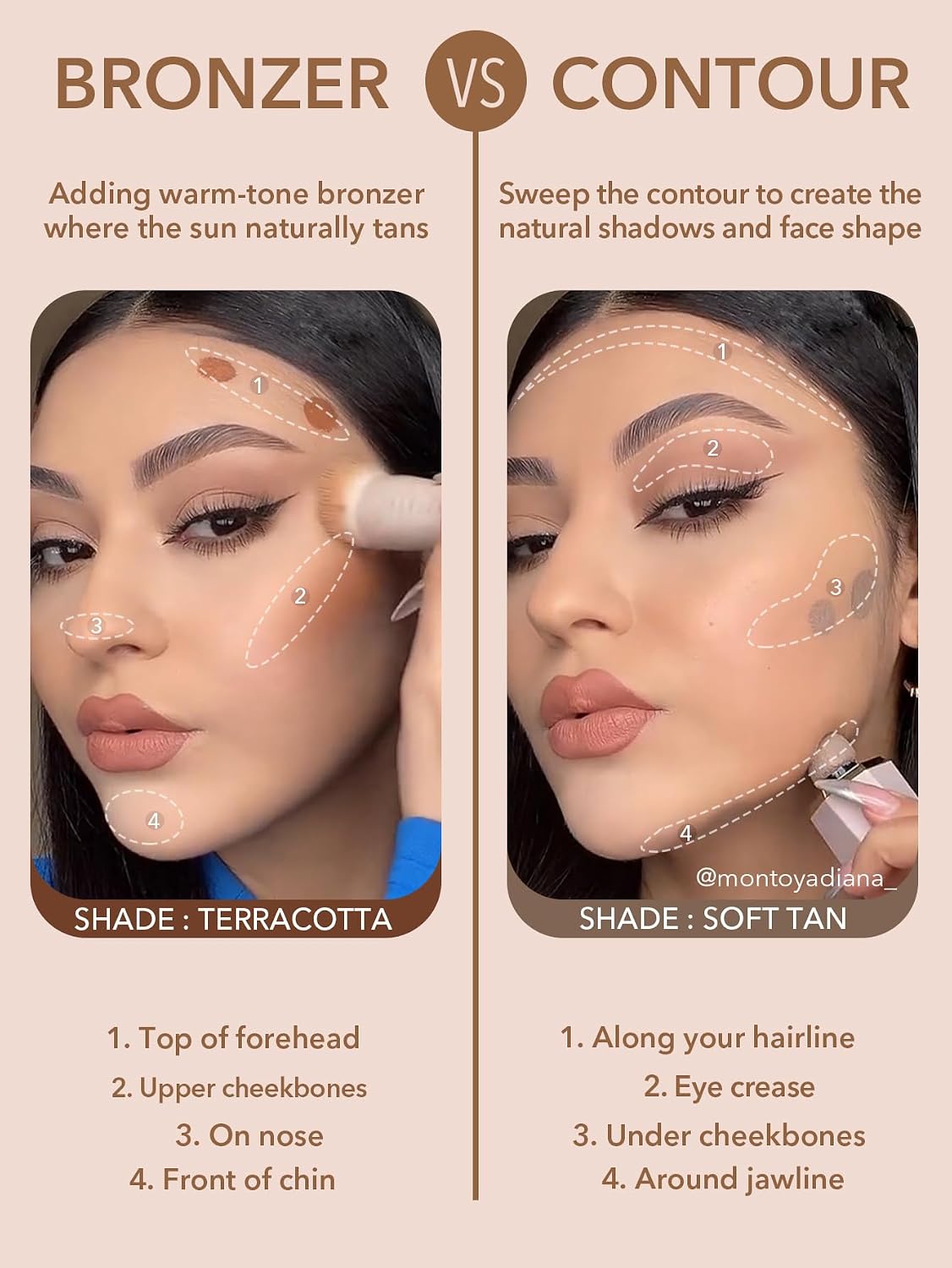 Detalle 2 de SHEGLAM Sun Sculpt Flüssigkontur 1 Stück