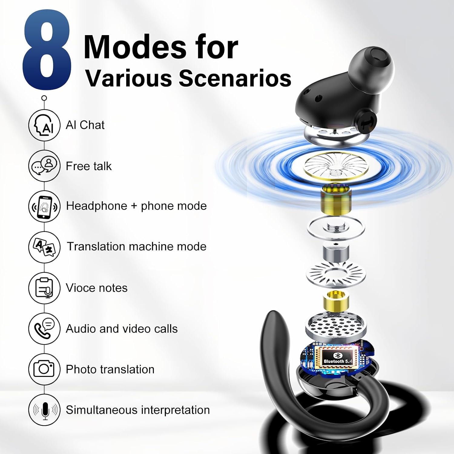 Detalle de PEFUPEW C6 Translation Earbuds with 164 Languages, 8 Modes and Bluetooth 5.4