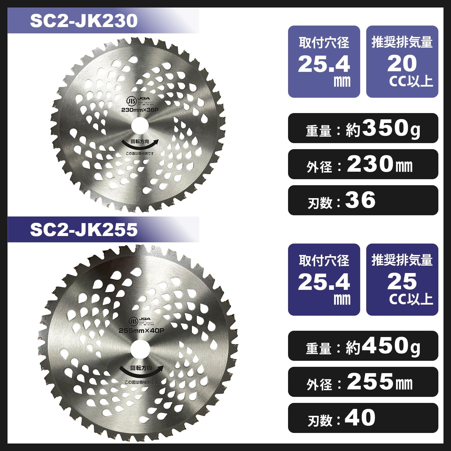 Detalle de 山善 SC2-JK230 草刈用チップソー 230mm・36枚刃、コブ付き軽量メッシュ 2枚組