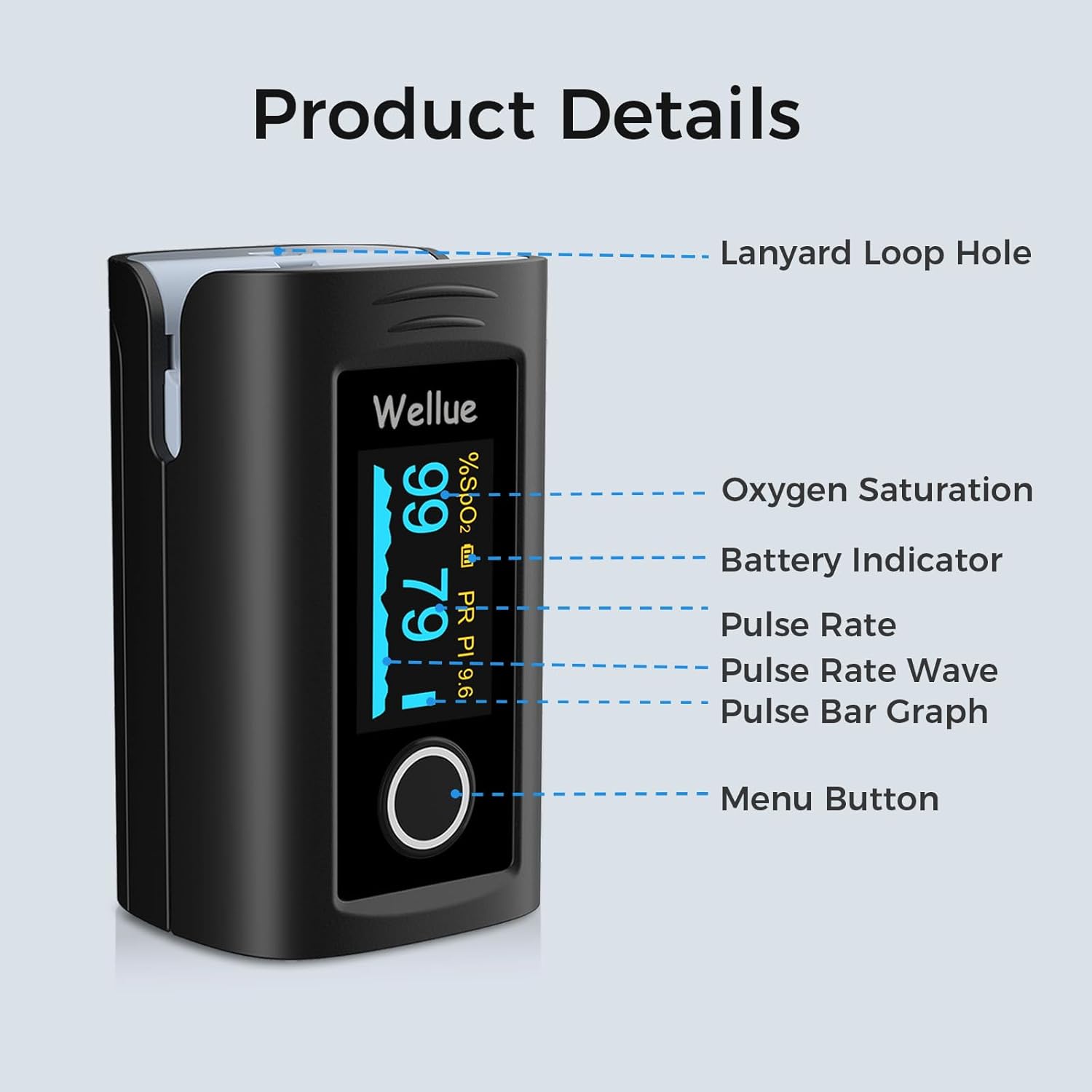 Detalle de Wellue Fingertip Pulse Oximeter