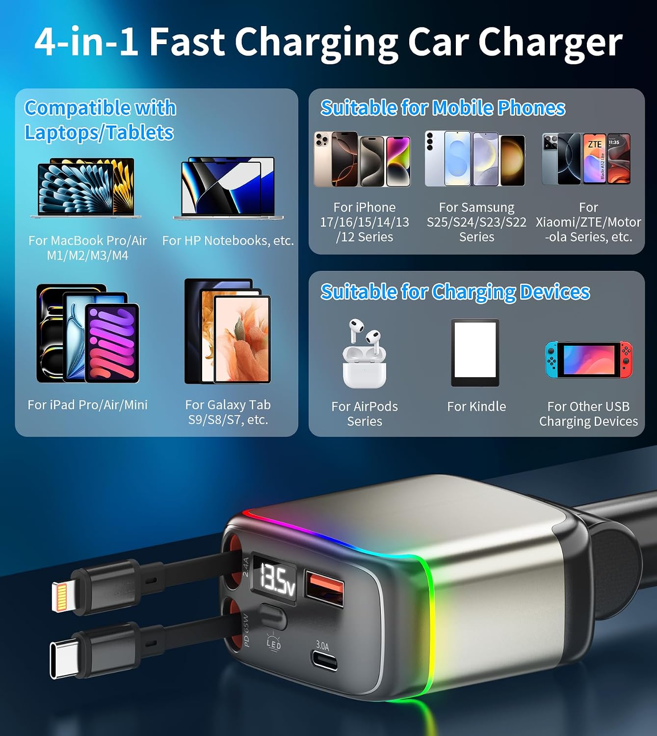 Thumbnail 5 de XXZU 137W Retractable Car Charger 4‑in‑1