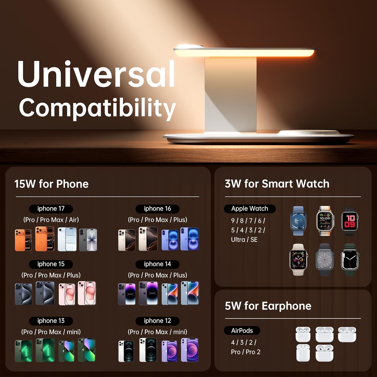 Thumbnail 6 de GUSGU 3-in-1 MagSafe wireless charging station with three-level night light (15W max)