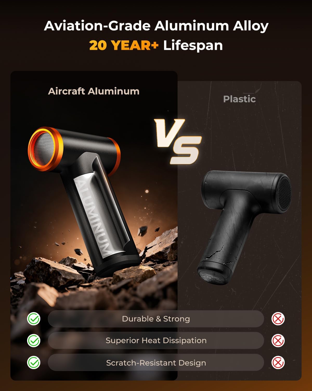 Thumbnail 3 de K&F CONCEPT Soffiatore Aspiratore 300000 RPM