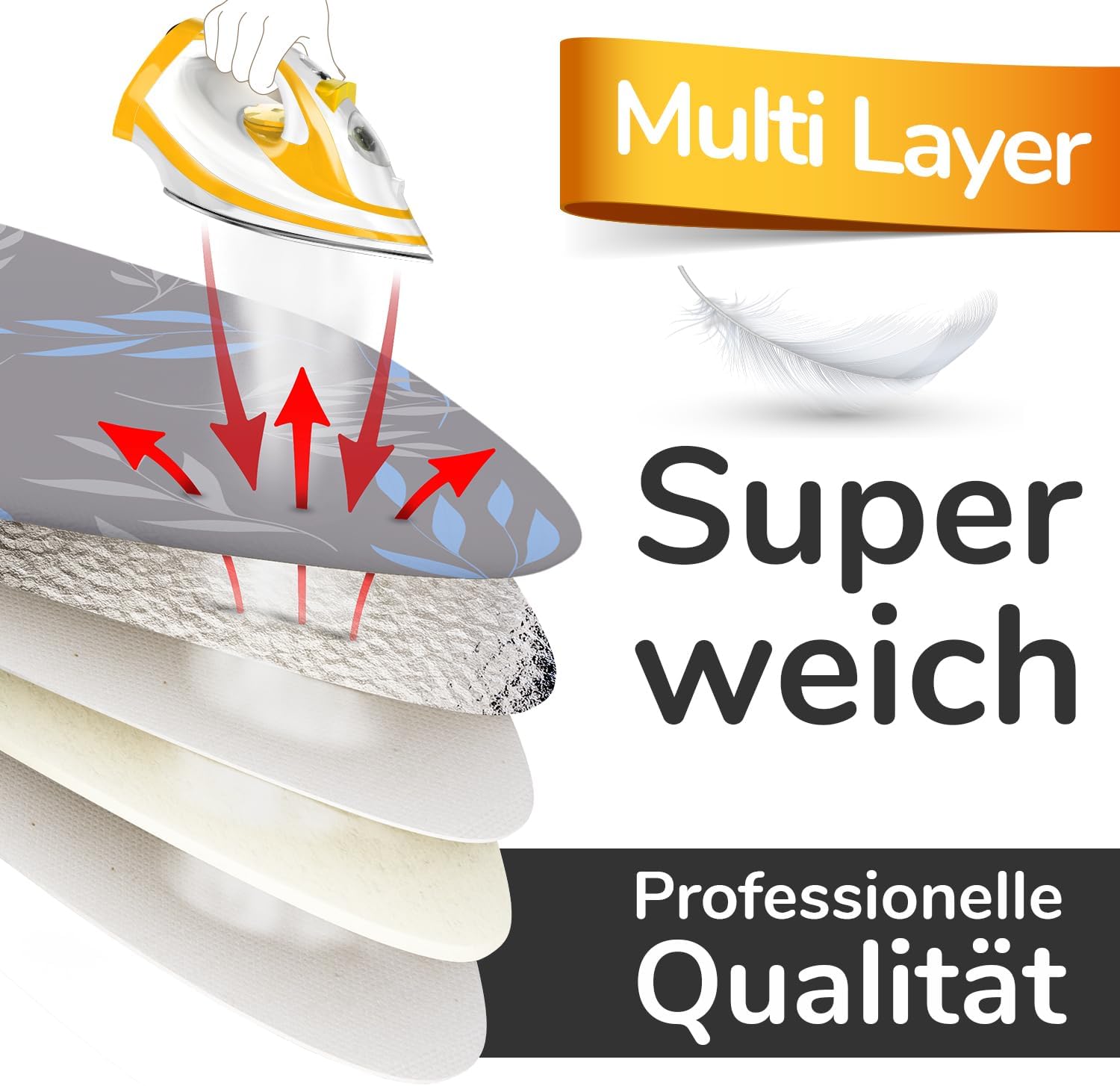 Thumbnail 3 de Super Soft Turbo-Bügelbrettbezug 140x40 (Made in Germany) – ÖKOTEX Baumwoll-Polsterung mit Thermoreflexion