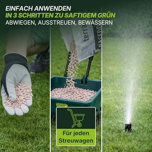 Detalle de TerraUno Rasendünger Frühjahr/Sommer I Sofortwirkung I 20 kg für 1000 m²