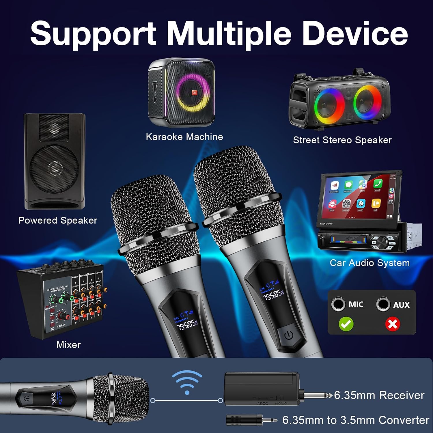 Detalle 2 de oxxyeeKS HD30 Dual Wireless Microphone System with Rechargeable Mics