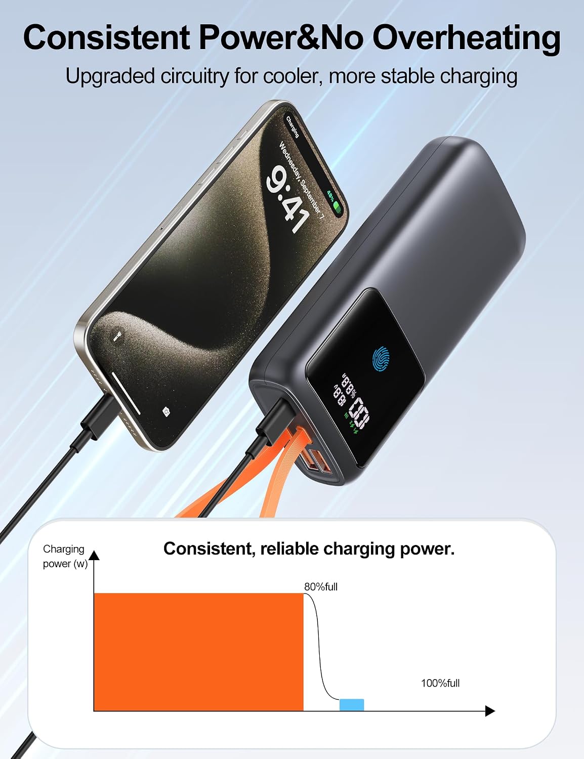 Detalle de Makoval 24,000mAh 65W Portable Laptop Charger with Built-In USB-C Cable