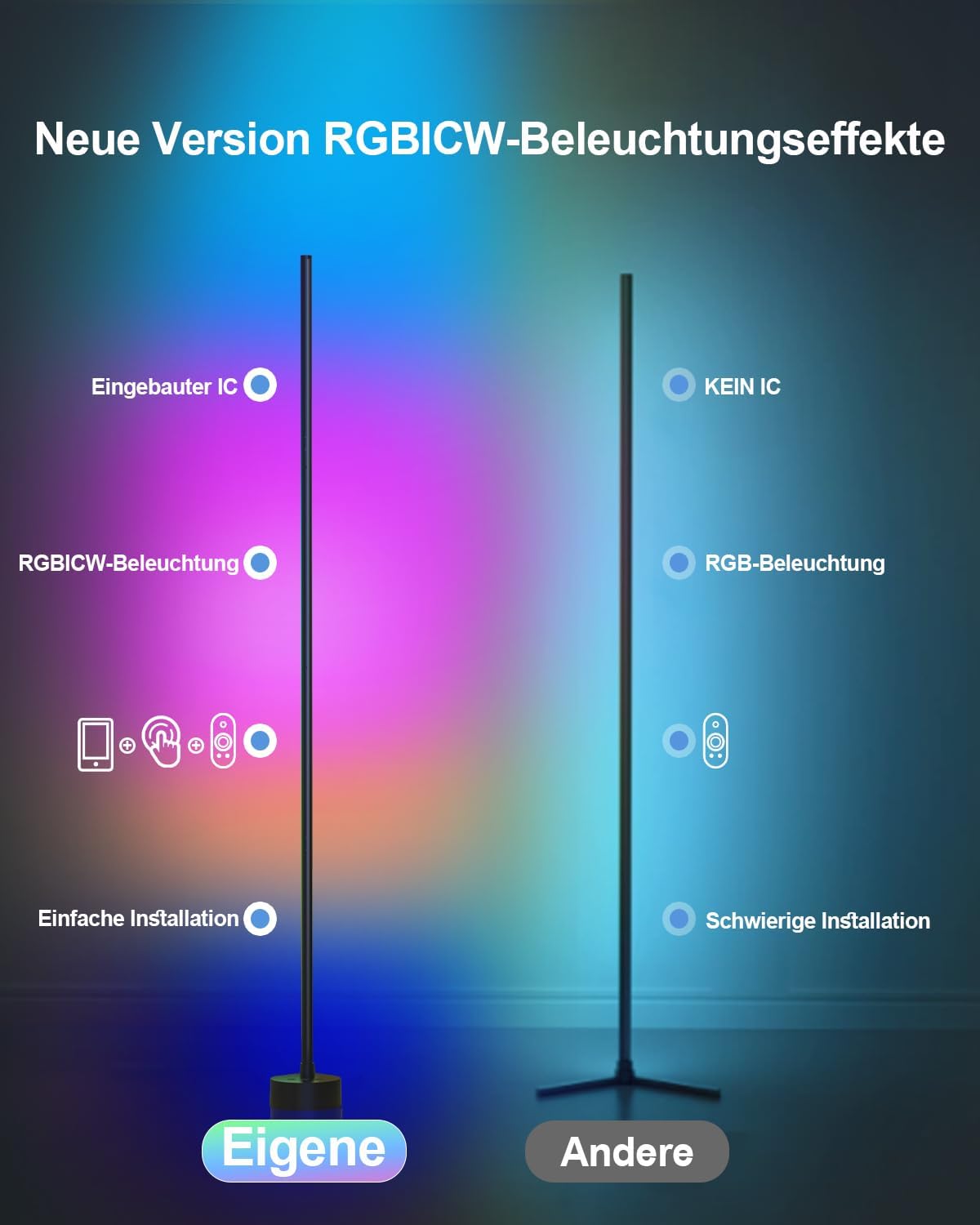Detalle 2 de Miortior LED Stehlampe RGB, 16 Mio Farben