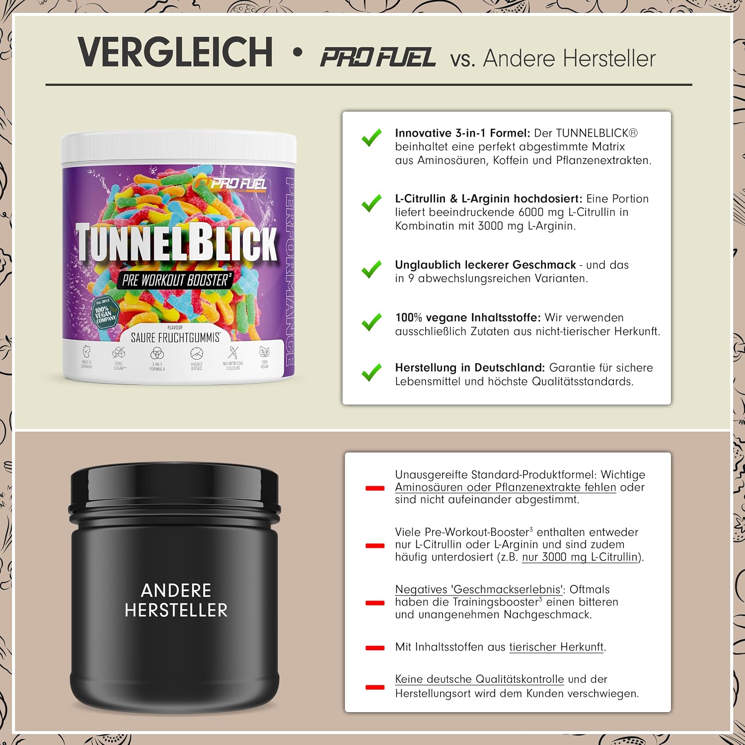 Detalle de TUNNELBLICK Pre-Workout-BoosterÂł 440 g đŹ