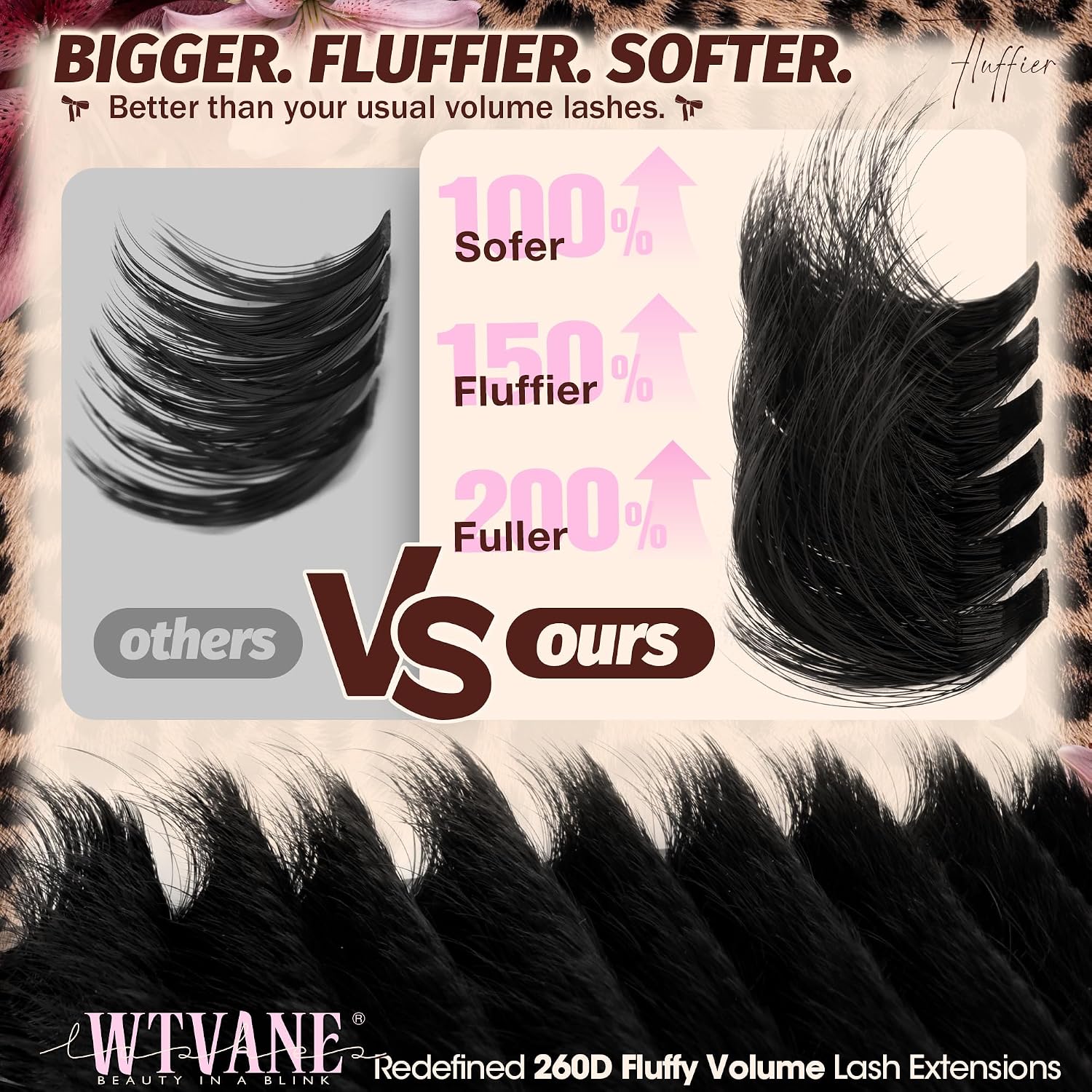 Detalle de WTVANE 260D Lash Clusters, 10–18 mm D Curl Mega Volume Lashes