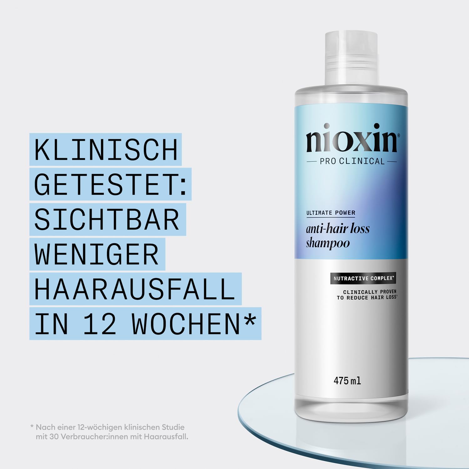 Thumbnail 4 de Nioxin Anti-Hair Loss Shampo & Serum gegen Haarausfall mit Koffein und Niacinamid