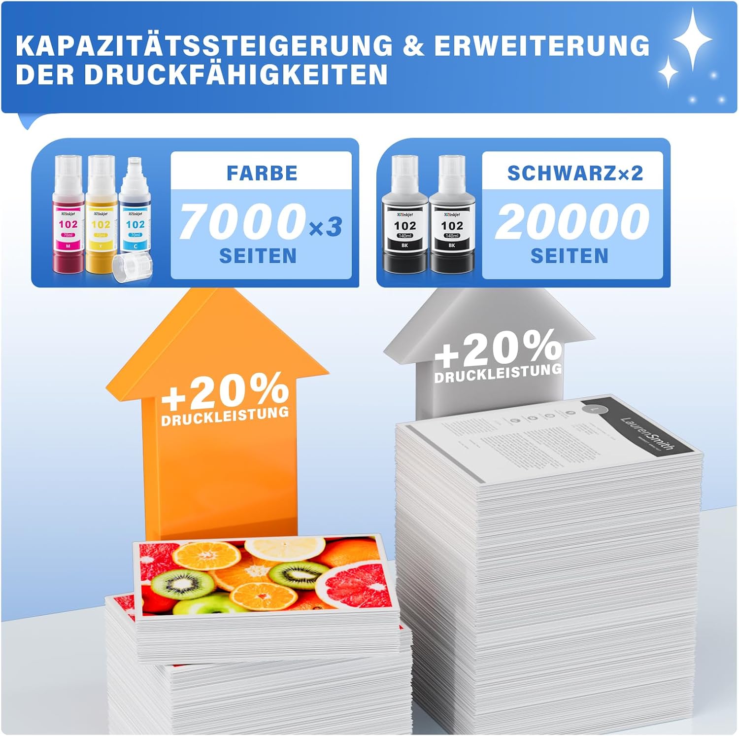Detalle de Osinkjet Tinte 102 1400 ml 🖨