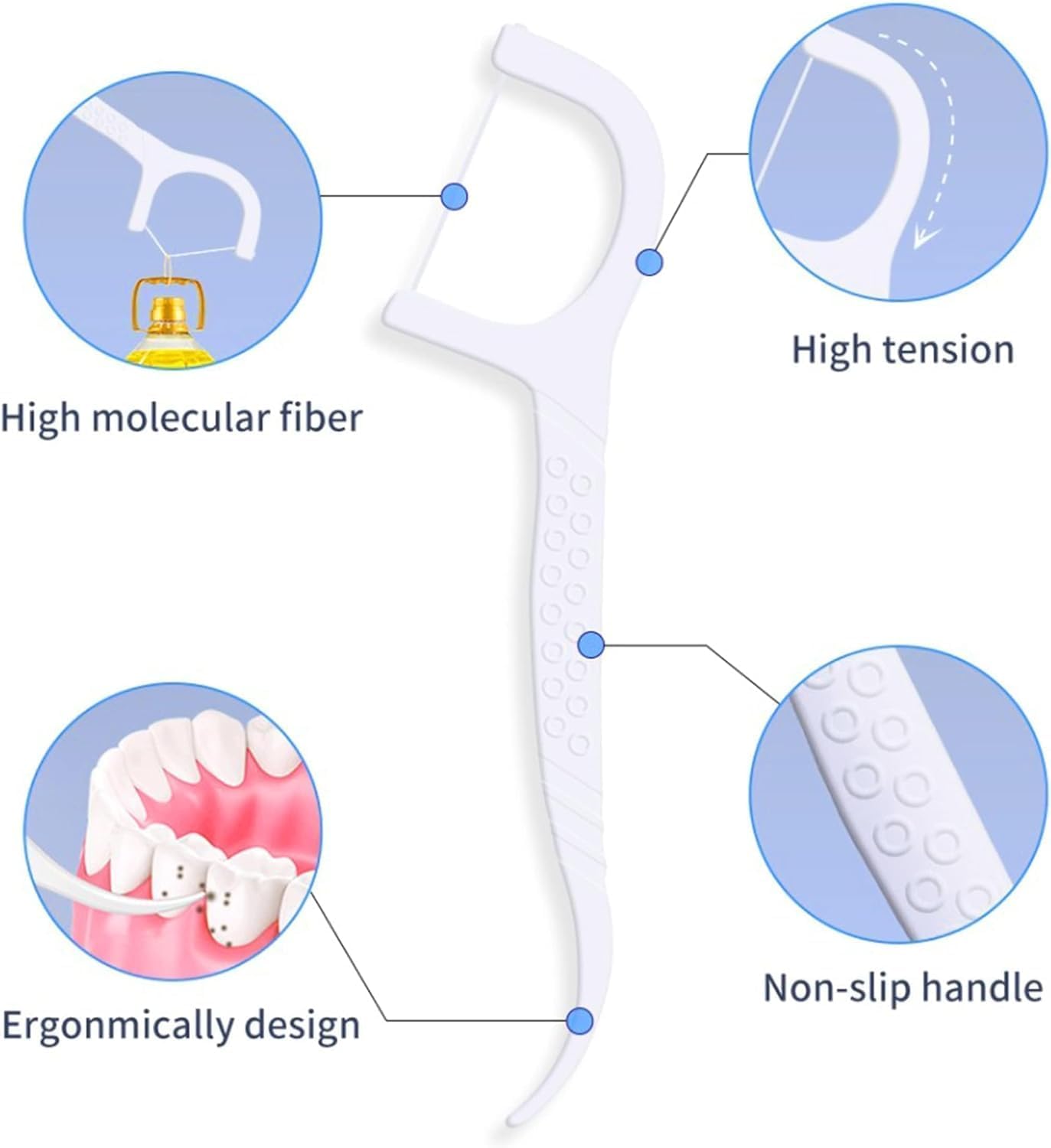 Detalle 2 de Y-Kelin Hilo Dental 200 Púas para Limpieza