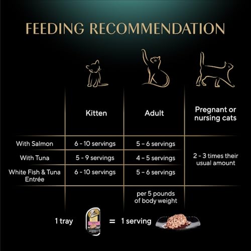 Detalle de Sheba Perfect Portions Cuts in Gravy Wet Cat Food — Seafood Multipack (2.6 oz, 24 ct)