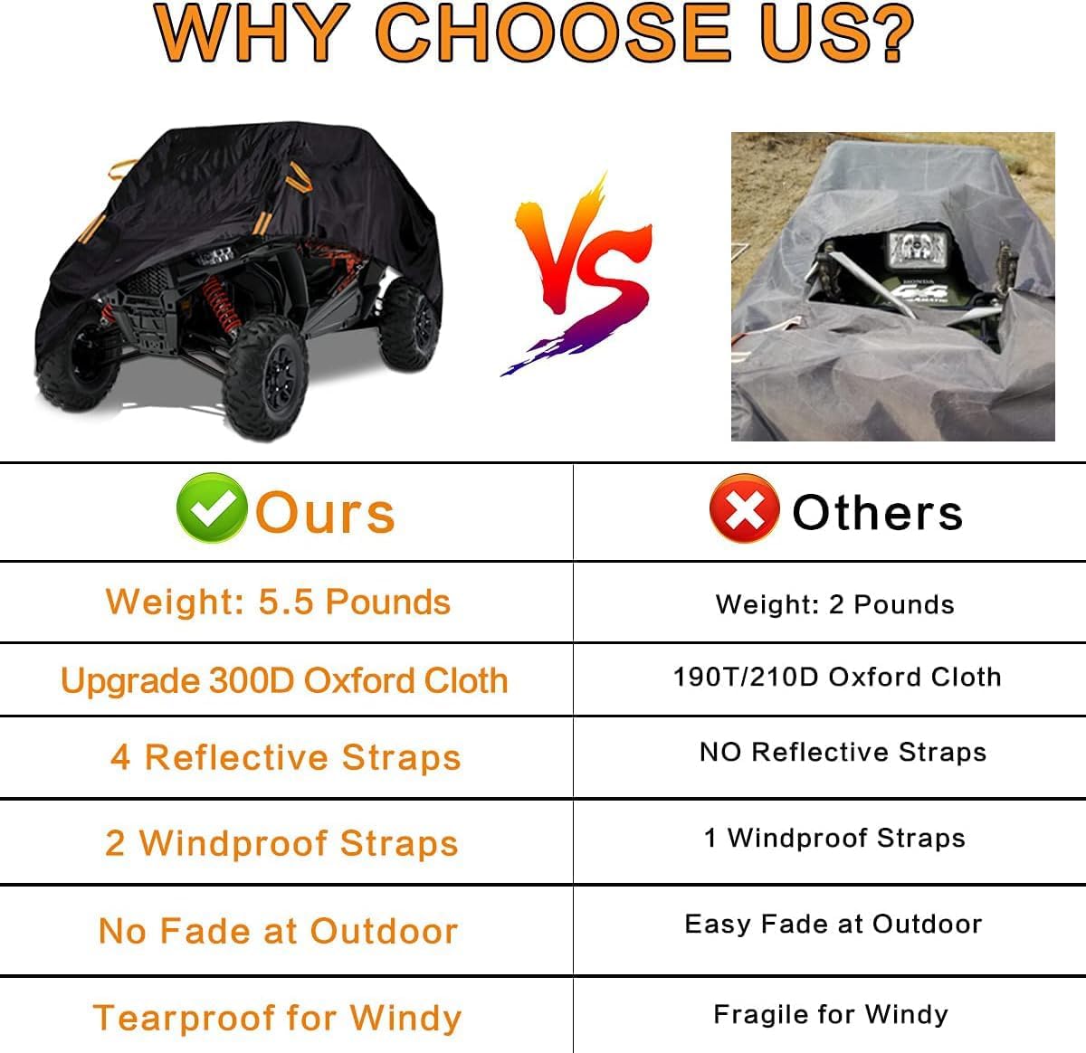 Thumbnail 6 de UTV Cover, Oxford Cloth