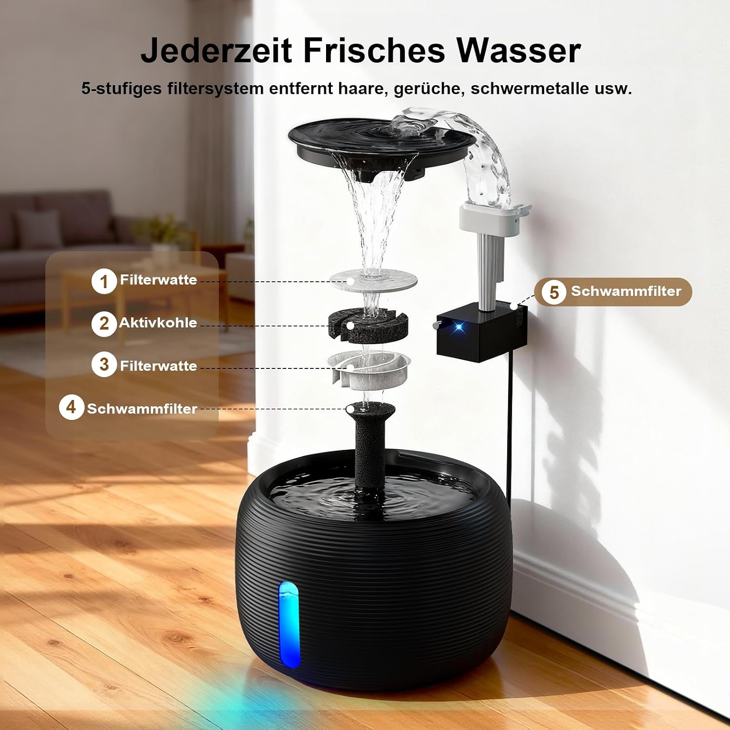 Detalle 2 de SIBAYS Trinkbrunnen für Katze 3,5 l