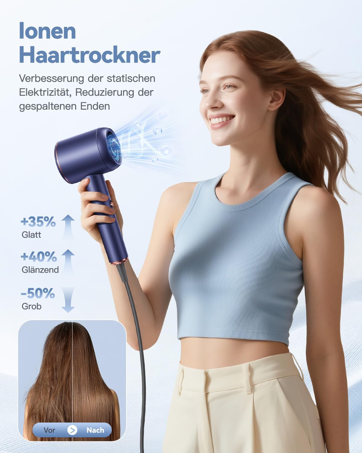 Detalle de DEWILY Ionen-Föhn 1800W mit Diffusor – kompakter Reisehaartrockner, 2 Geschwindigkeiten, 4 Temperaturstufen, Diffusor & Konzentrator, blau