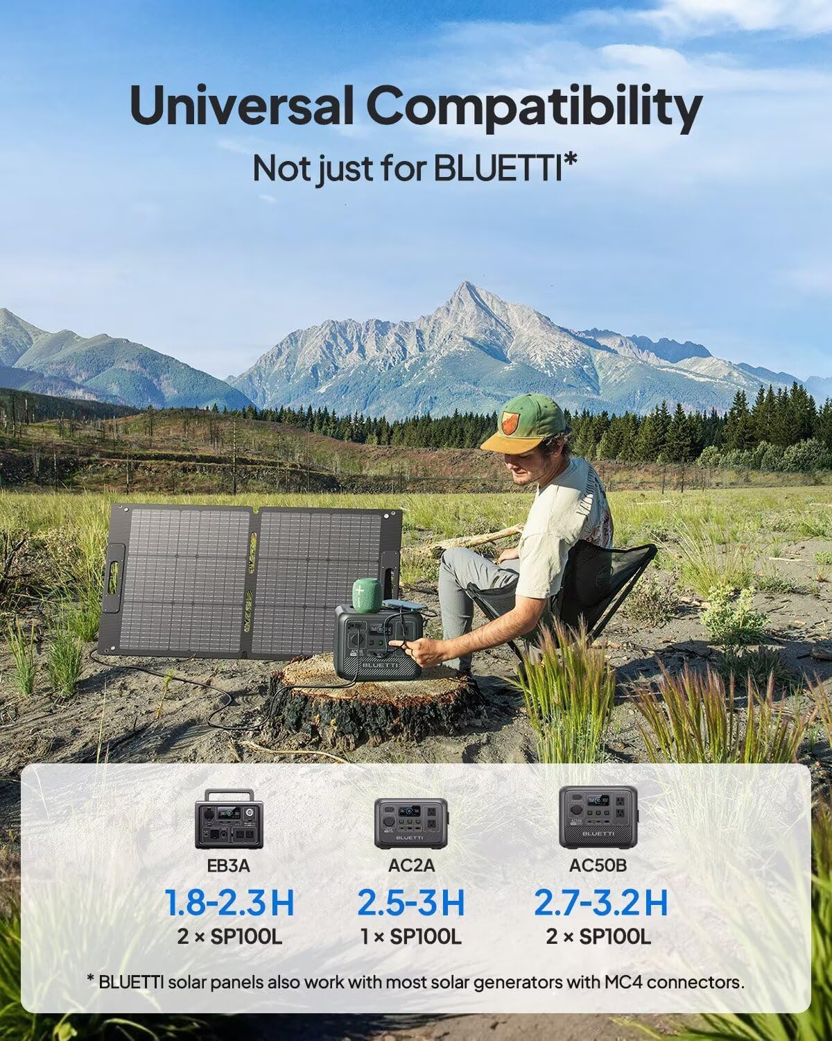 Thumbnail 2 de BLUETTI 100W Foldable Solar Panel for EB3A/AC2A and More