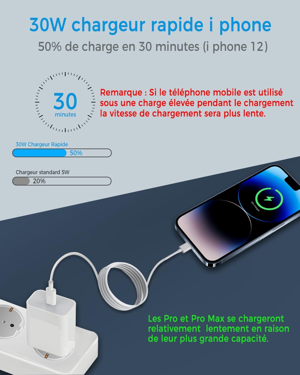 Detalle de Weayege USB-C-snellader met PD 3.0, 2 laders en 2 laadkabels