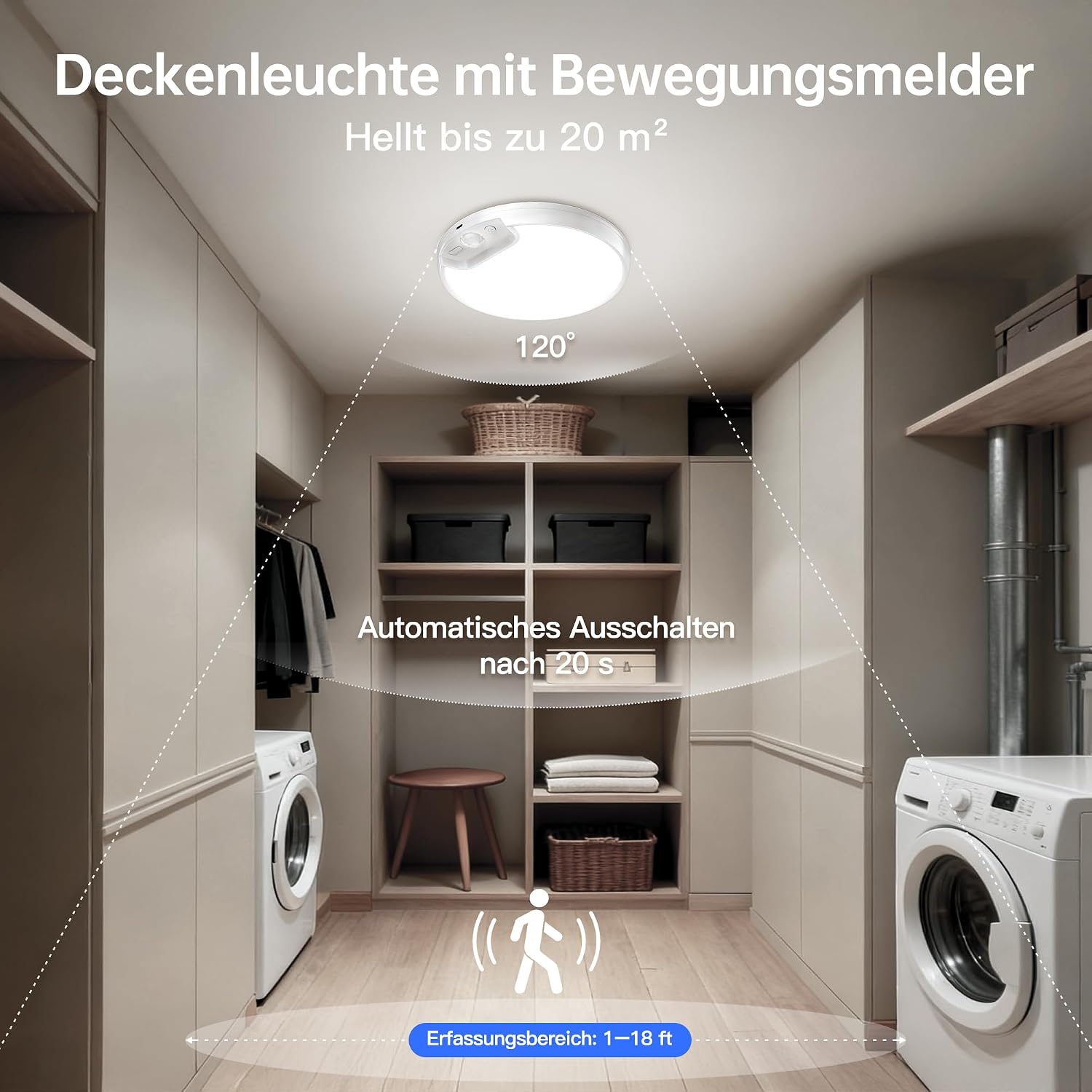 Detalle de Homelist LED Akku Deckenleuchte mit Bewegungsmelder, 8.000 mAh und Fernbedienung – dimmbar für Bad, Flur & Keller