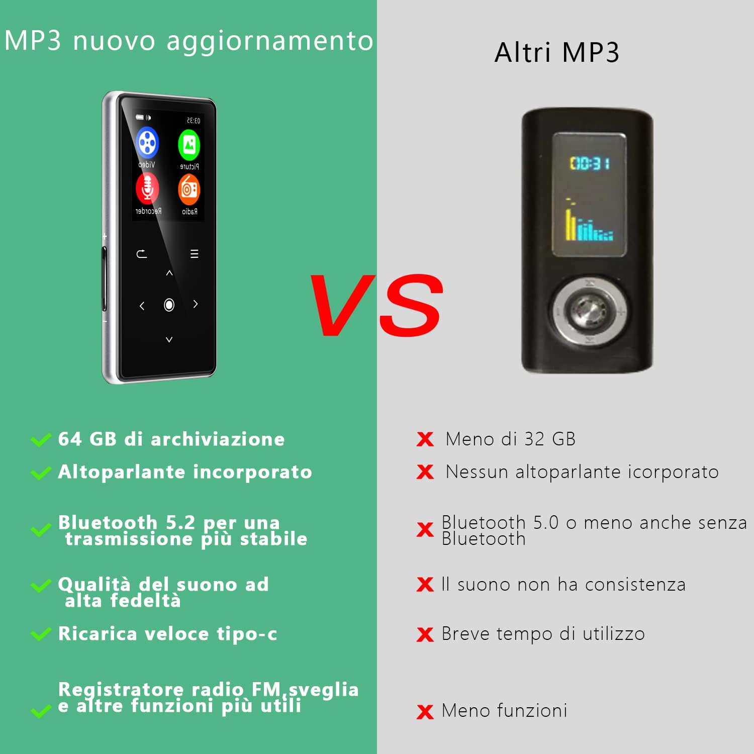 Thumbnail 4 de AiMoonsa lettore MP3 da 64 GB con Bluetooth 5.2, altoparlante HD e radio FM